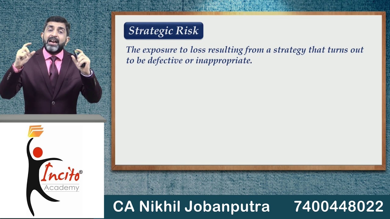 Risk Management Part 1 - CA Final SFM - Strategic Financial Management