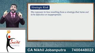 Risk Management Part 1 - CA Final SFM - Strategic Financial Management