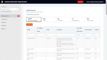 Microsoft SPLA Usage Reporting - Exclusions