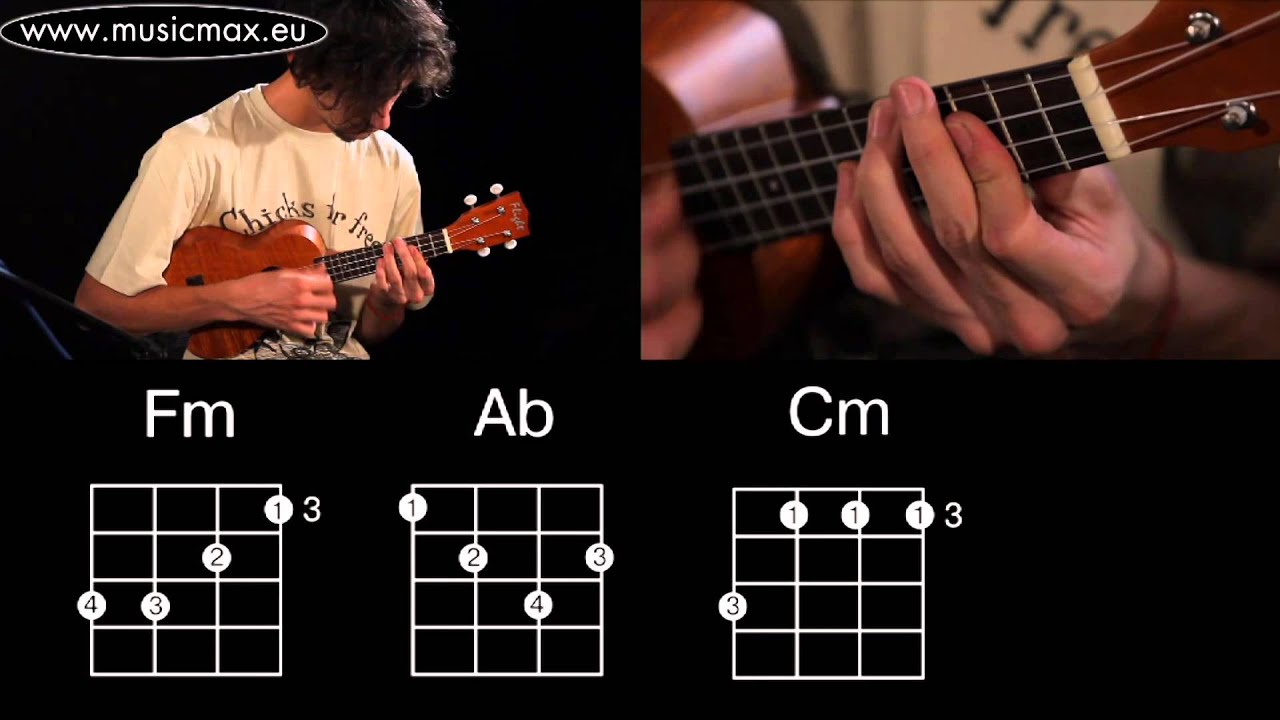 Depeche Mode Enjoy The Silence ukulele chords YouTube Depeche Mode Enjoy The Silence ukulele chords YouTube