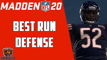 MADDEN 20 HOW TO PLAY DEFENSE  - HOW TO STOP THE RUN - SHUTDOWN DEFENSE