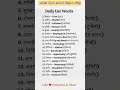 Basic Words For Spoken English 💥 Daily Use Words with Hindi/Spoken English Practice#shorts#vocabulry