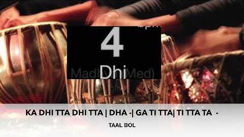 DHAMAAR TAAL | SCALE A# | 130 BPM | #DHAMAARTAAL #Jananischords