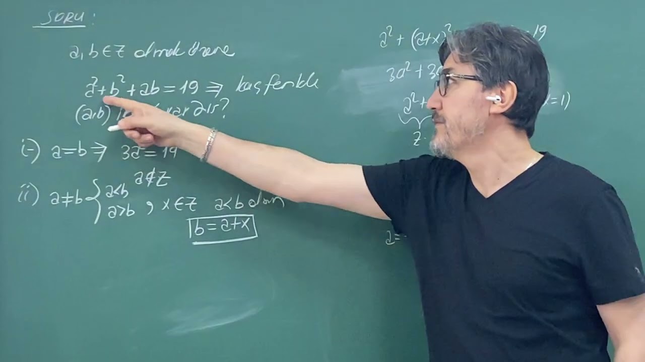  Şahane Eşitsizlik Sorusu (Orijinal yayınları)