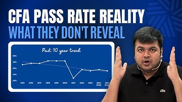 CFA L3 Results: Reality vs Hype | Aswini Bajaj