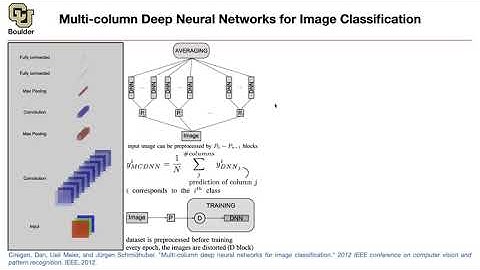 Multi-column DNNs | Lecture 3 (Part 2) | Applied Deep Learning (Supplementary)