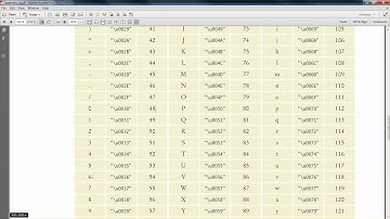 Convert string values to numerical values in Python
