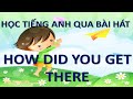 Bé Học Tiếng Anh Qua Bài Hát Hay ♫ How Did You Get There ♫ Nhạc Thiếu Nhi Tiếng Anh Hay