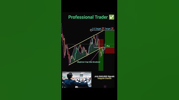 New Trader ❌ vs professional Trader ✅ perfect entry in trading #shorts #crypto #forex #patterns