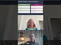How AI helps businesses handle data better