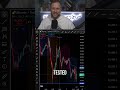 Everyone Misses These Levels – Smart Traders Use Them Every Week
