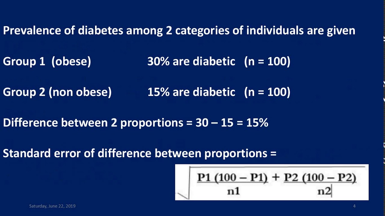 How to calculate 13% confidence intervals of difference between proportions  in 13 groups