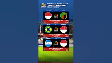 Jadwal Piala Dunia U17 2025 Timnas Indonesia Timnasindonesia Timnasu17 Jadwalpialaduniau17 
