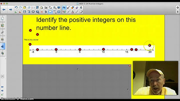 2.1A Positive Integers