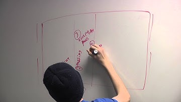 Robotics 2014 Kickoff