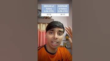 SECRET Branch in IIT better than MnC with 36 LPA Average Package #iit #jee #iitjee