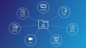 Integration von M-Files in SharePoint