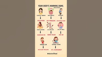 Body Warning Signs You Should Never Ignore | Health Tips #healthyeating #healthylifestyle