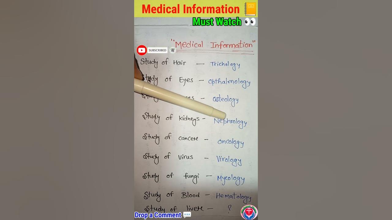 medical-knowledge-medical-terms-full-form-medical-terms-of-human-body