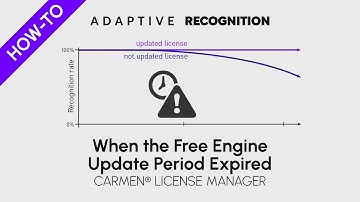 How-to Video: Carmen license manager / Episode 5 – Free Engine Update Period Expired