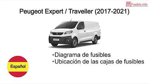 Où se trouve les fusible sur Peugeot Expert ?