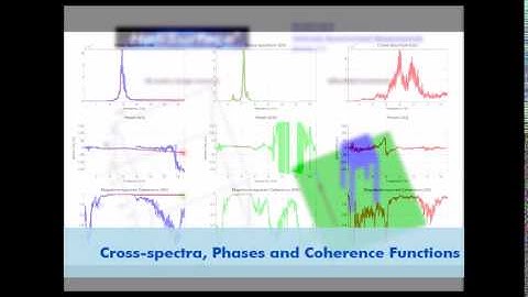 vibrational analysis in HoliSurface (software application)