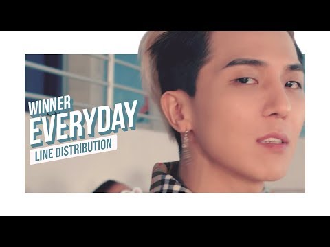 WINNER - EVERYDAY Line Distribution (Color Coded)