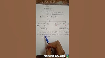 #Probability#Pack of 52 Cards♠️♣️♥️♦️#Mathematics#class10