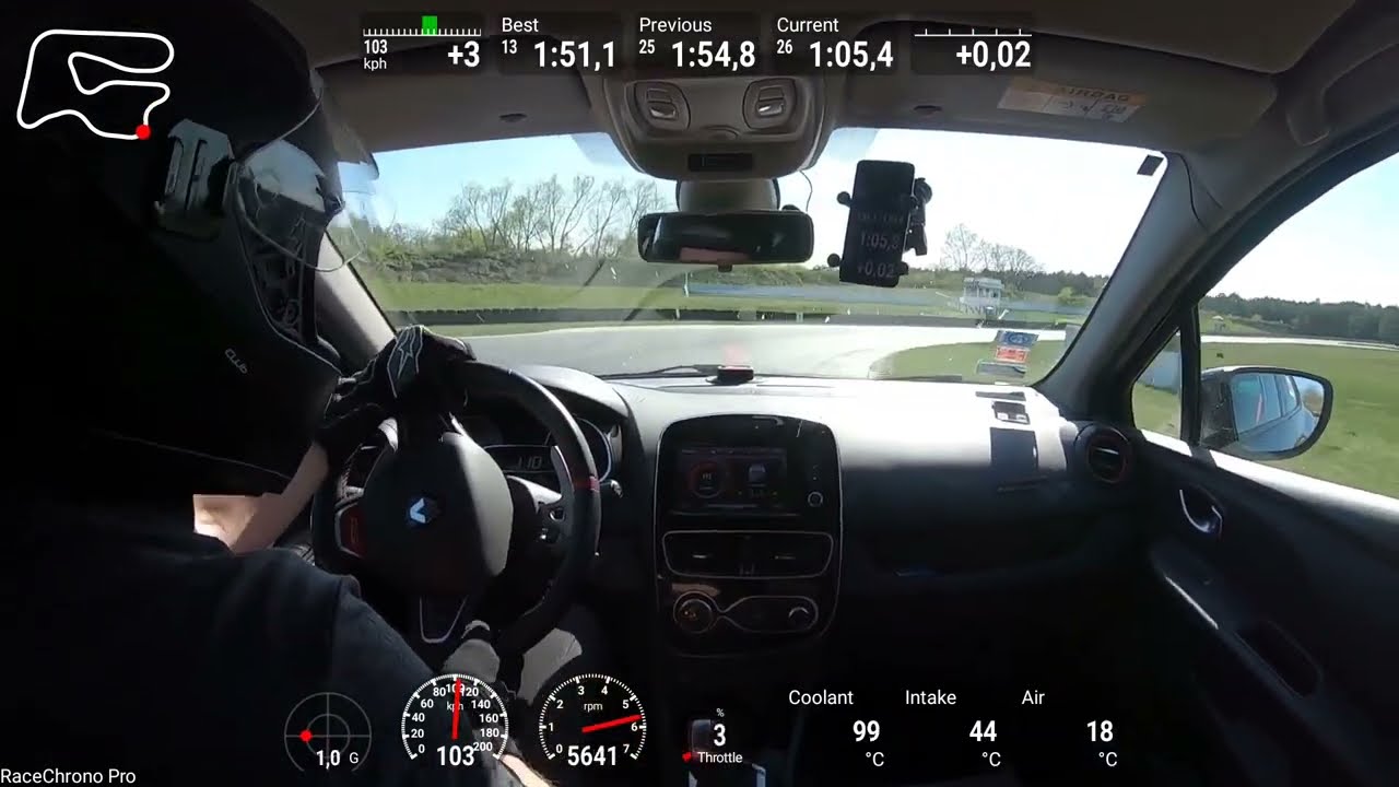 HotHatchCup 22 - clio 4 rs - Tor Poznan - 1.51.12 - Direzza