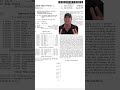 Game Changing Patents: Amazon One Click Purchase Technology. #patent #software #startup @amazon