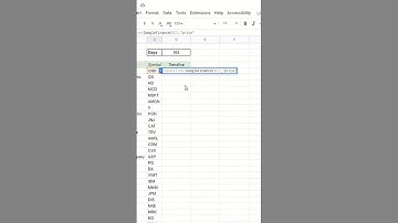 TRENDLINE in Google Sheets  | Excel | #Shorts