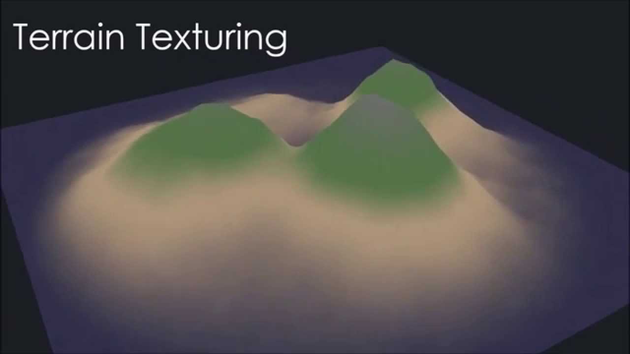 3D Procedural Terrain | GameMaker: Studio - YouTube