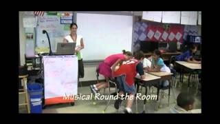 KtO PD #8 Navigating Content for English Language Learners