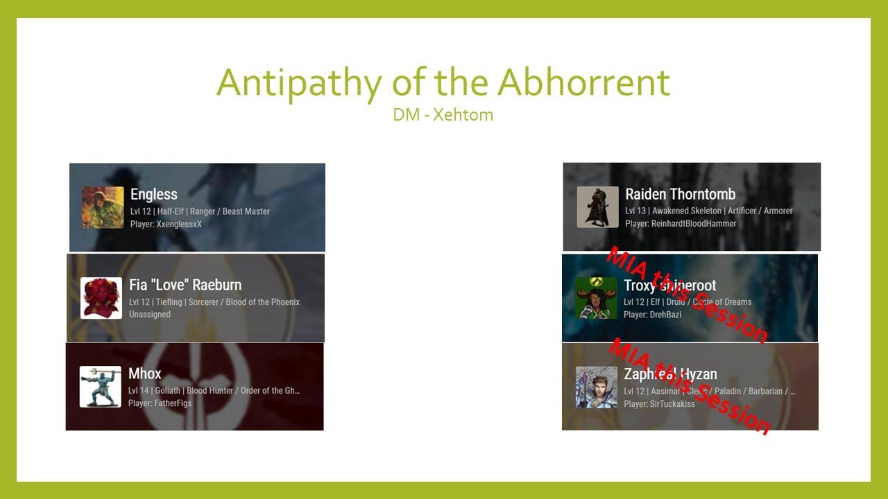 Antipathy of the Abhorrent (Mhox's 5th Session)