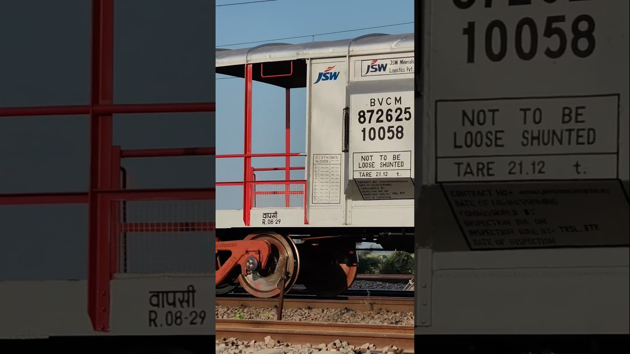 Silent Protector of Freight Trains: The Brake Van