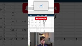 TSLY's 2024 Dividend Payout TRUTH Revealed!