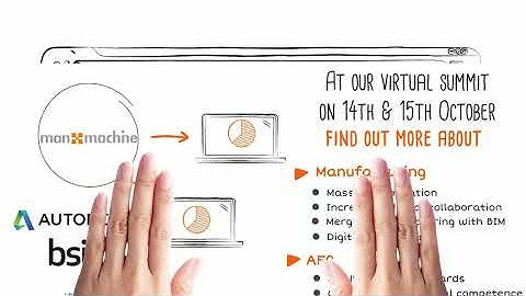 Man and Machine Virtual Summit 2020 Invite