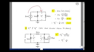 ECE345msu: Chapter 3 - The Principle of Superposition