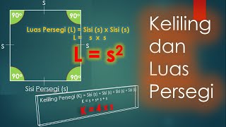 SEGI EMPAT DAN SEGITIGA : KELILING DAN LUAS PERSEGI SEGI EMPAT DAN SEGITIGA : KELILING DAN LUAS PERSEGI