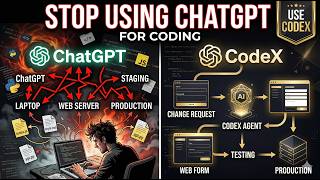 Stop Using ChatGPT for Coding: A Better Way to Build With Codex