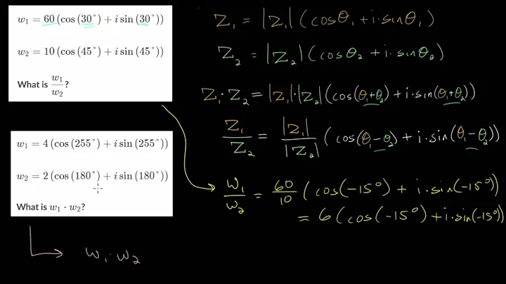 Multiply and Divide Complex Numbers in Polar Form