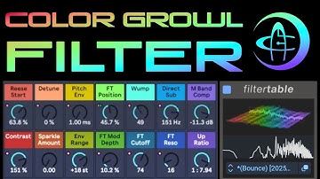 Color Hypergrowl FILTER with kHs Filter Table