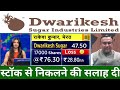 Dwarikesh sugar share latest news | dwarikesh sugar share result | dwarikesh sugar share dividend