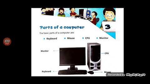 Computer Std 1 Ch-3 Parts of a Computer (part-1)