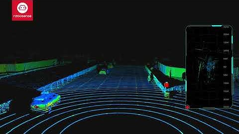RoboSense 80 laser-beam LiDAR RS-Ruby Lite