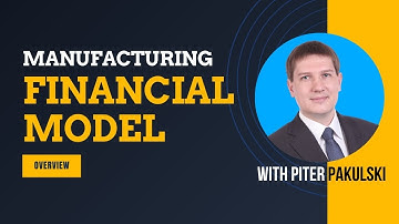 How to start manufacturing business? Financial model / business plan. Download template available