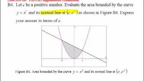 Integral Problem (Part 2): Area