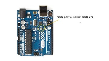 아두이노 기초 - 아두이노(Arduino)의 시리얼 통신 (1)