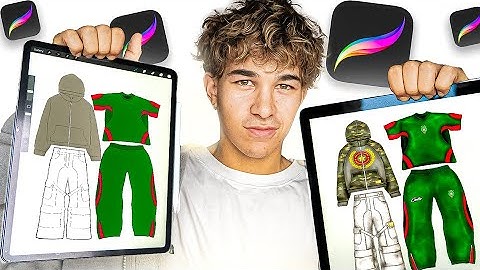 How to Design Mockups for Clothing Brands (Step-by-Step Design Process)