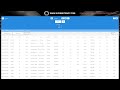 Day 7: Challenge to 1k € profit smartbetting